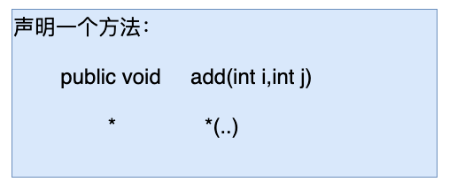 image-20200425101728992.png