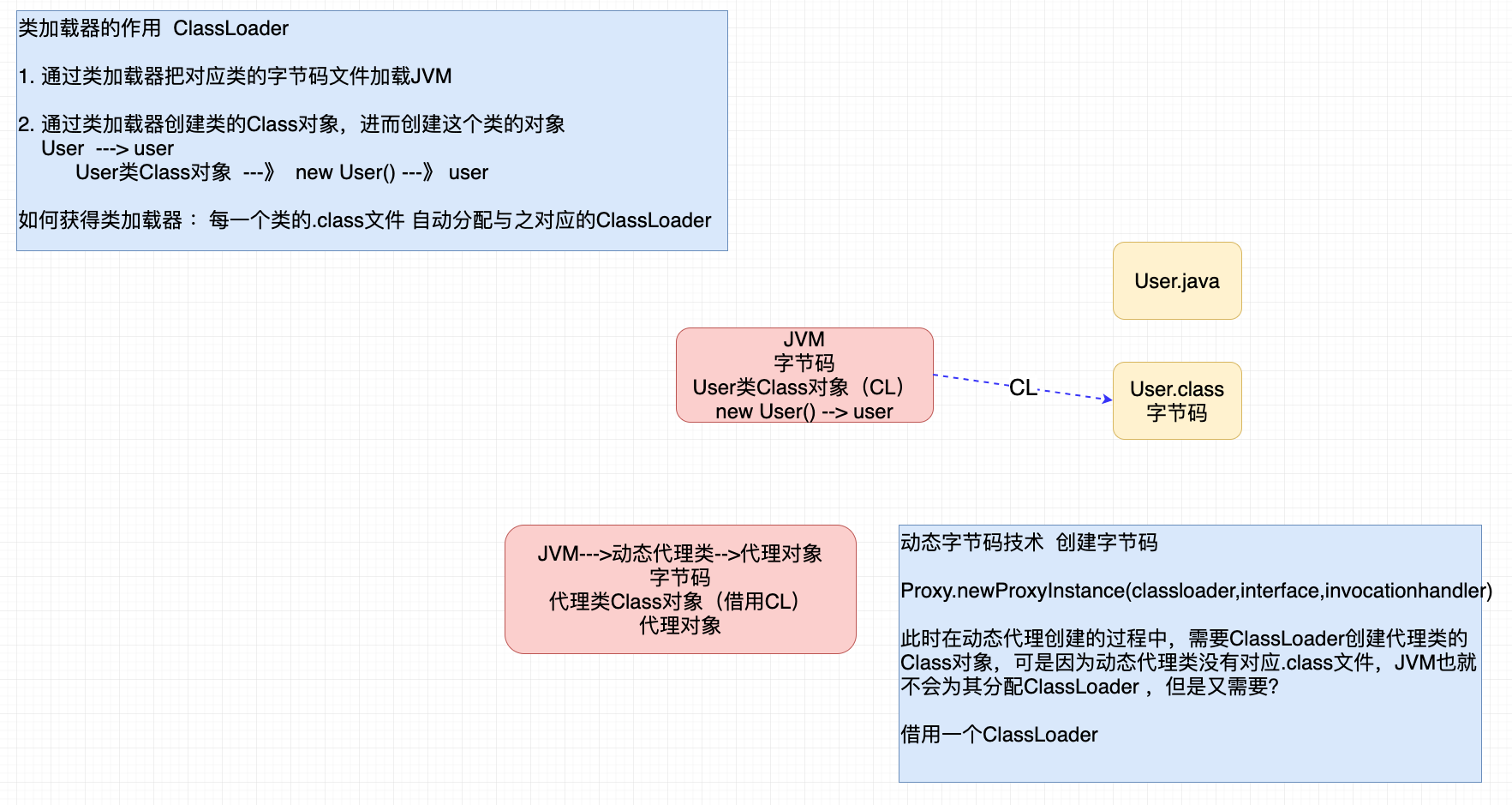 image-20200428175316276.png