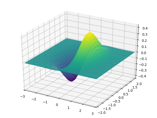Figure_3.png