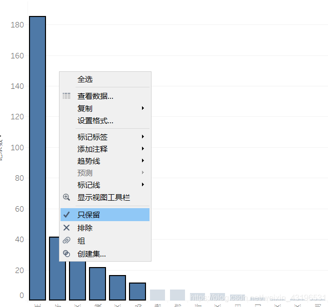 Tableau画树形图、气泡图、词云图、人口金字塔、凹凸图、网络图、弧线图 - 图33