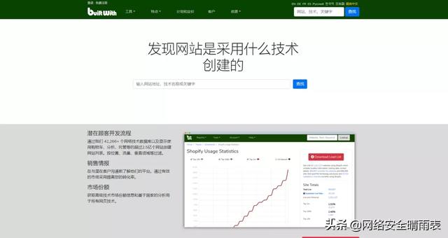 全球知名25种开源情报库 - 图7