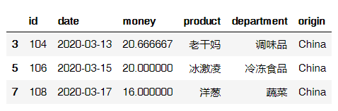 Pandas数据分析常用函数总结 - 图39