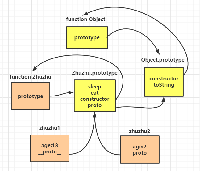 proLink.png