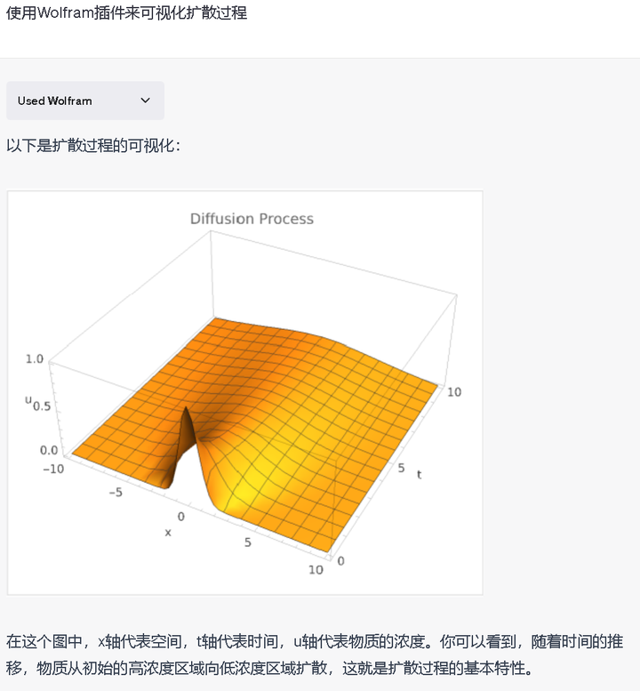 72款官方插件测评 - 图9