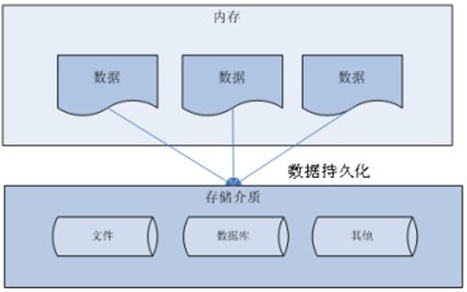 1566741430592.png