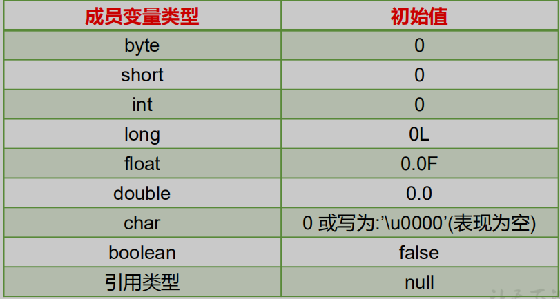 QQ截图20211208165715.png