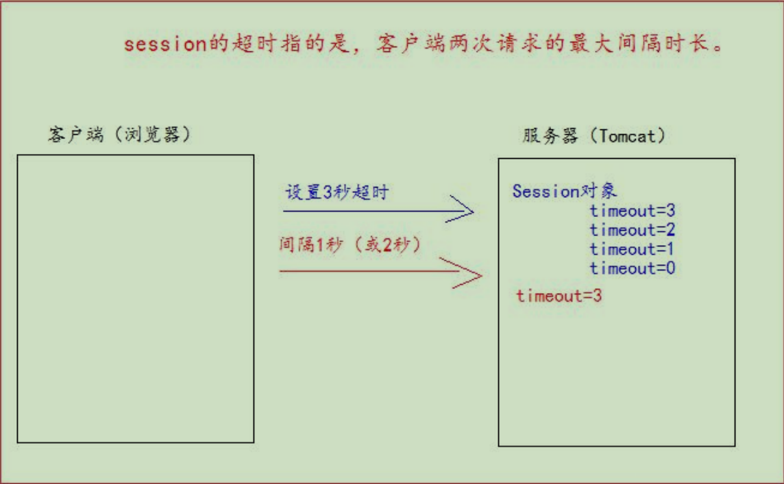 QQ截图20220330102710.png