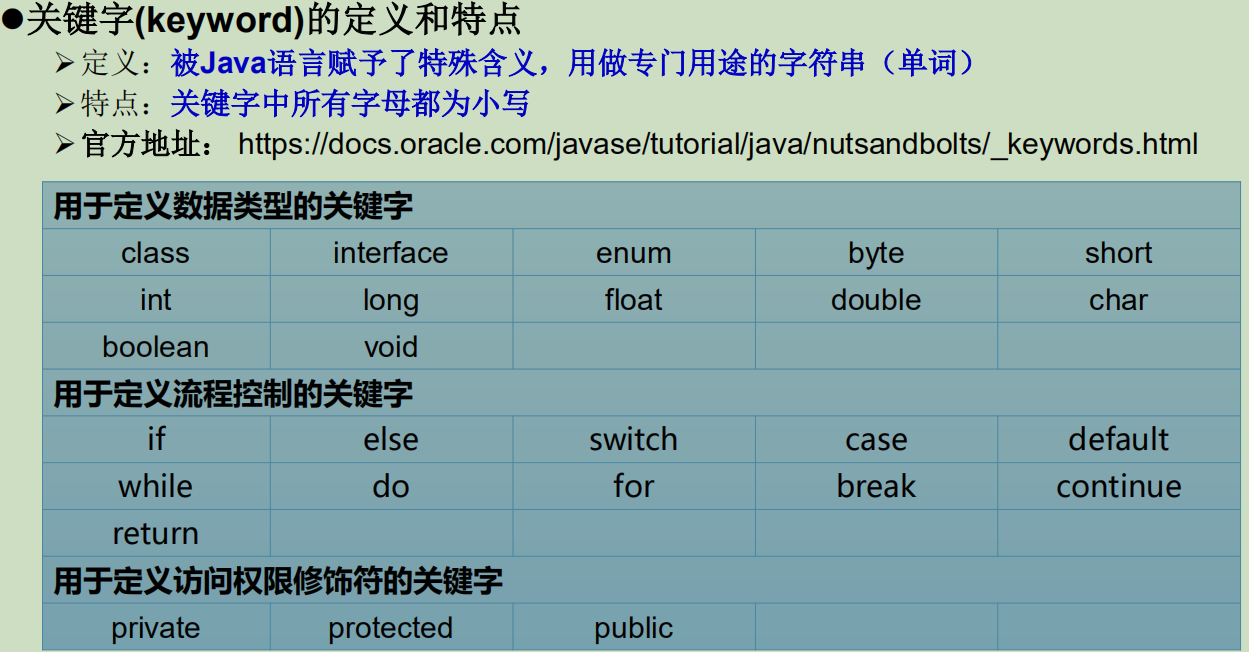 QQ截图20211111211833.png