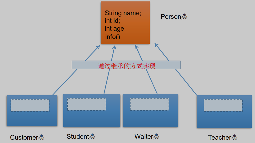 QQ截图20211217133802.png