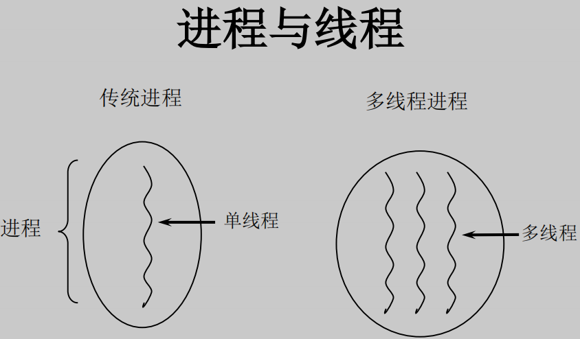 QQ截图20220105155214.png