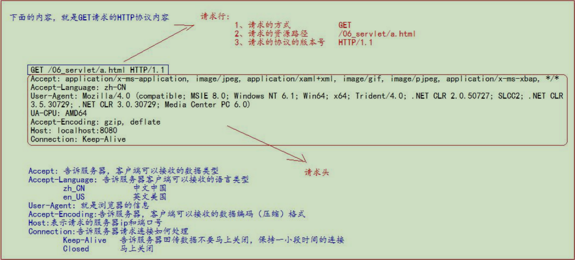 QQ截图20220308222206.png