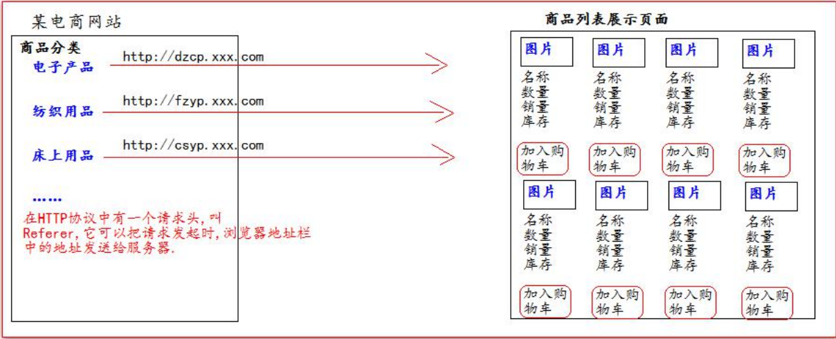 QQ截图20220409130837.png