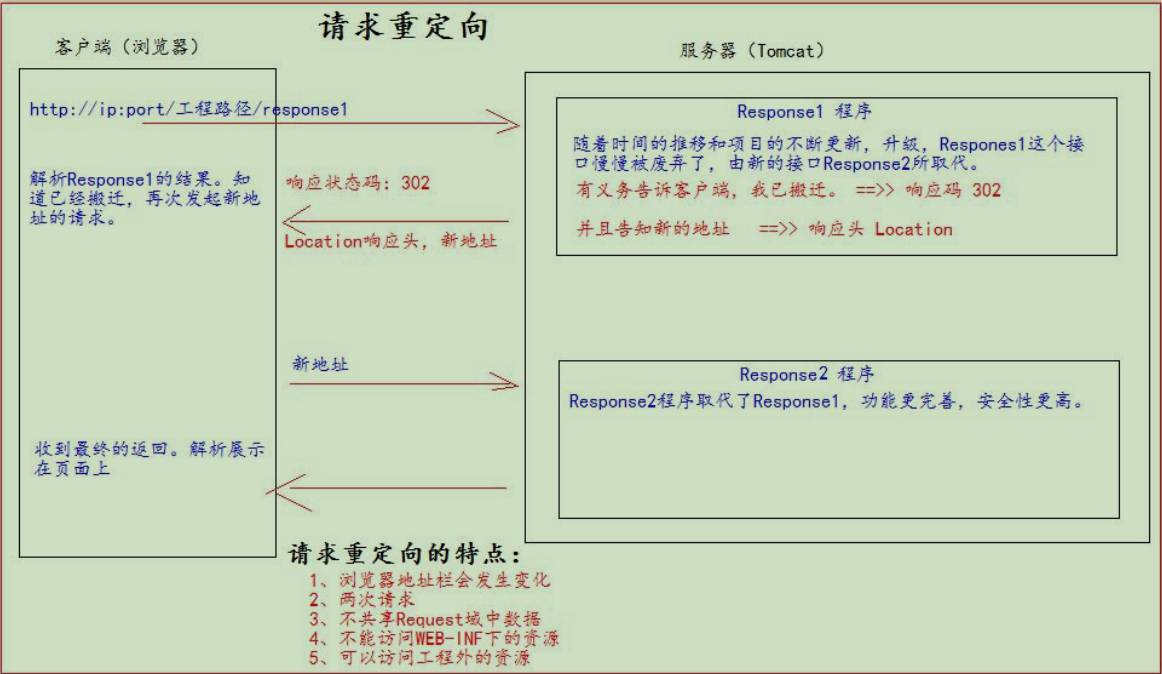 QQ截图20220310183835.png