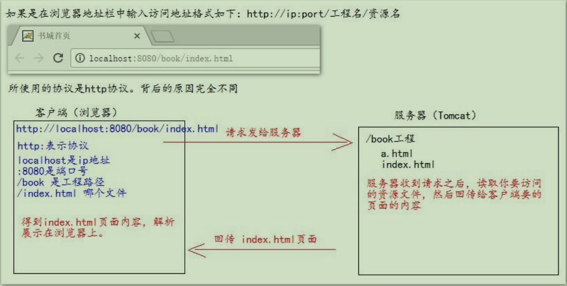 QQ截图20220311091617.png