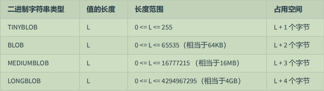 QQ截图20220207202937.png