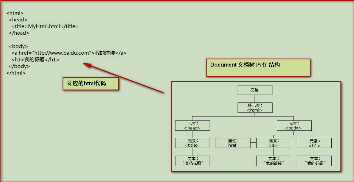 QQ截图20220227123643.png