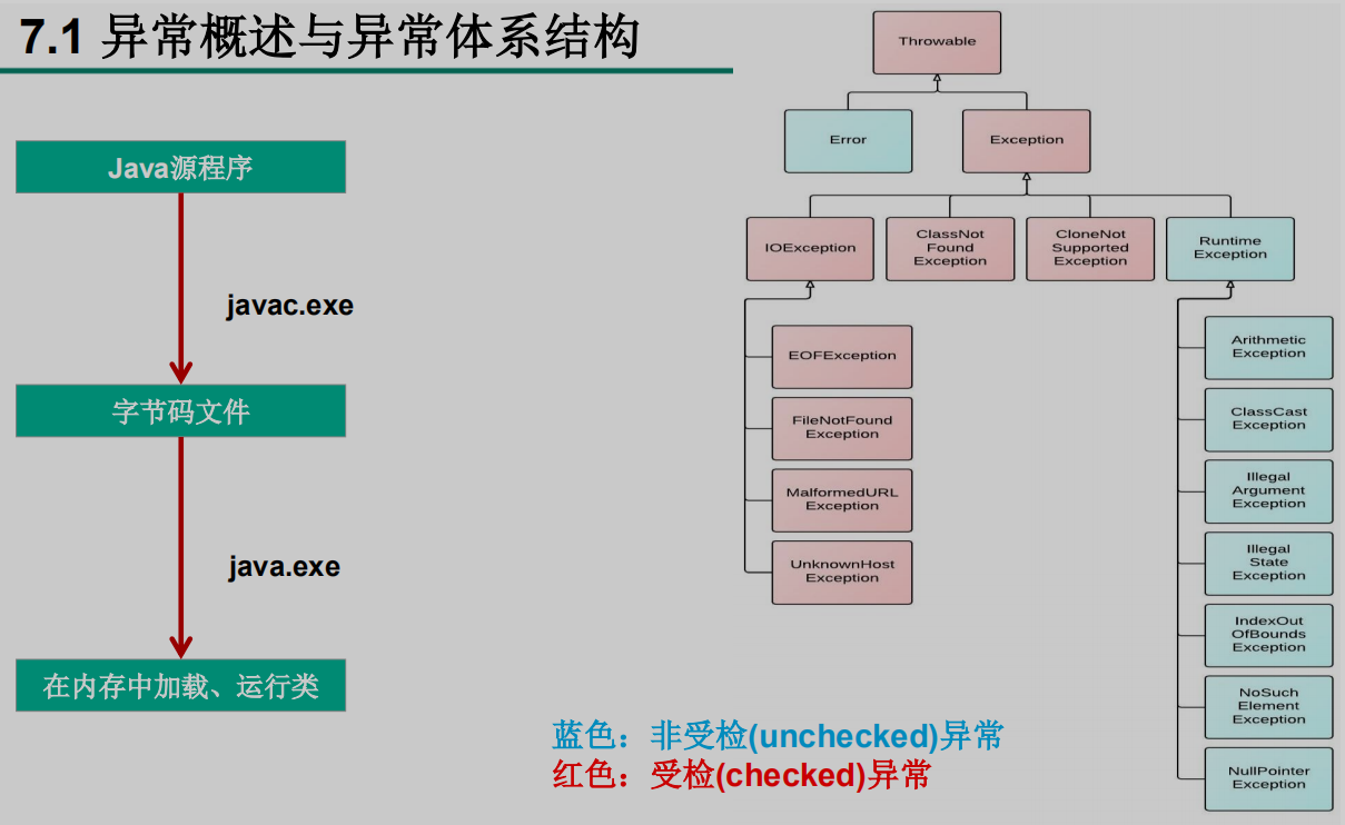 QQ截图20220101150008.png