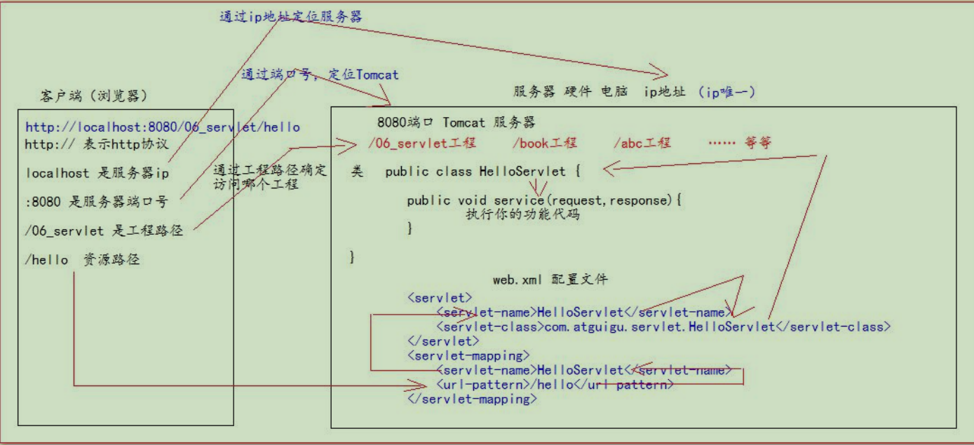 QQ截图20220308111200.png