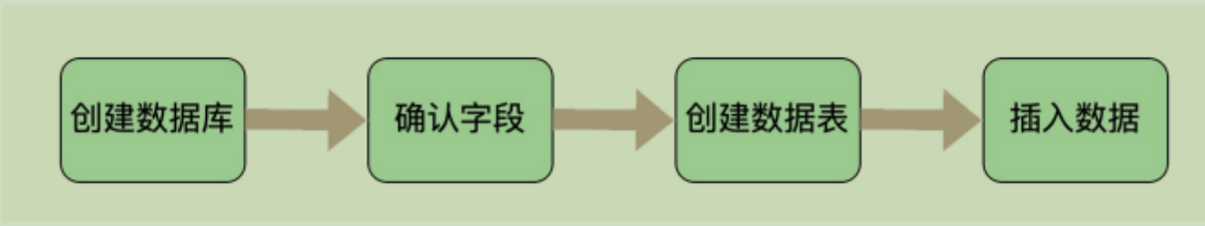 QQ截图20220206141932.png