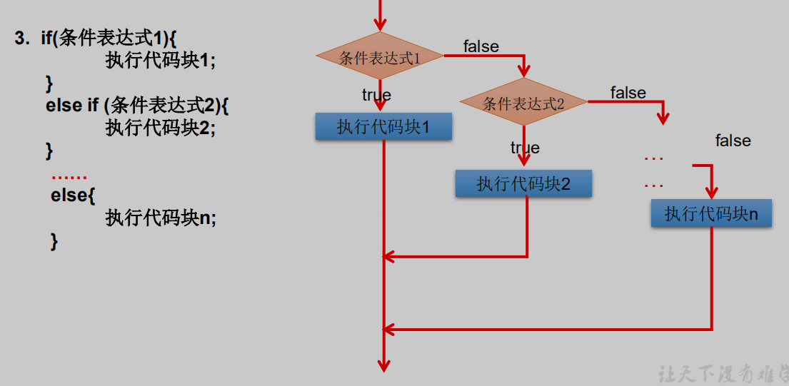 QQ截图20211120225431.png