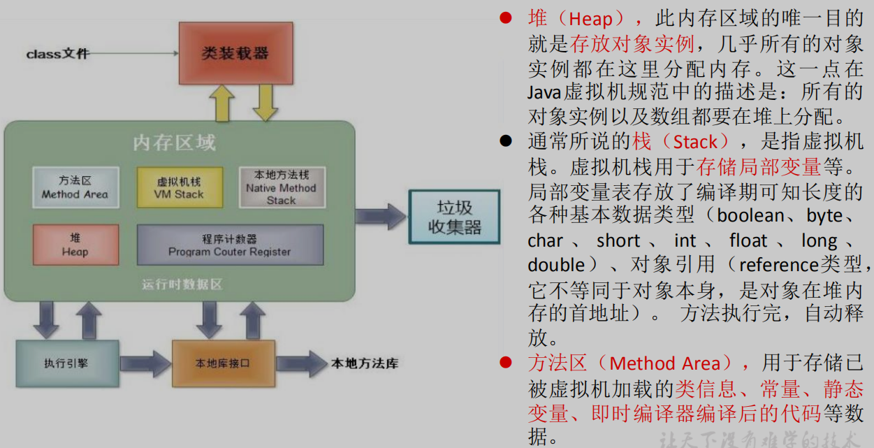 QQ截图20211208162128.png