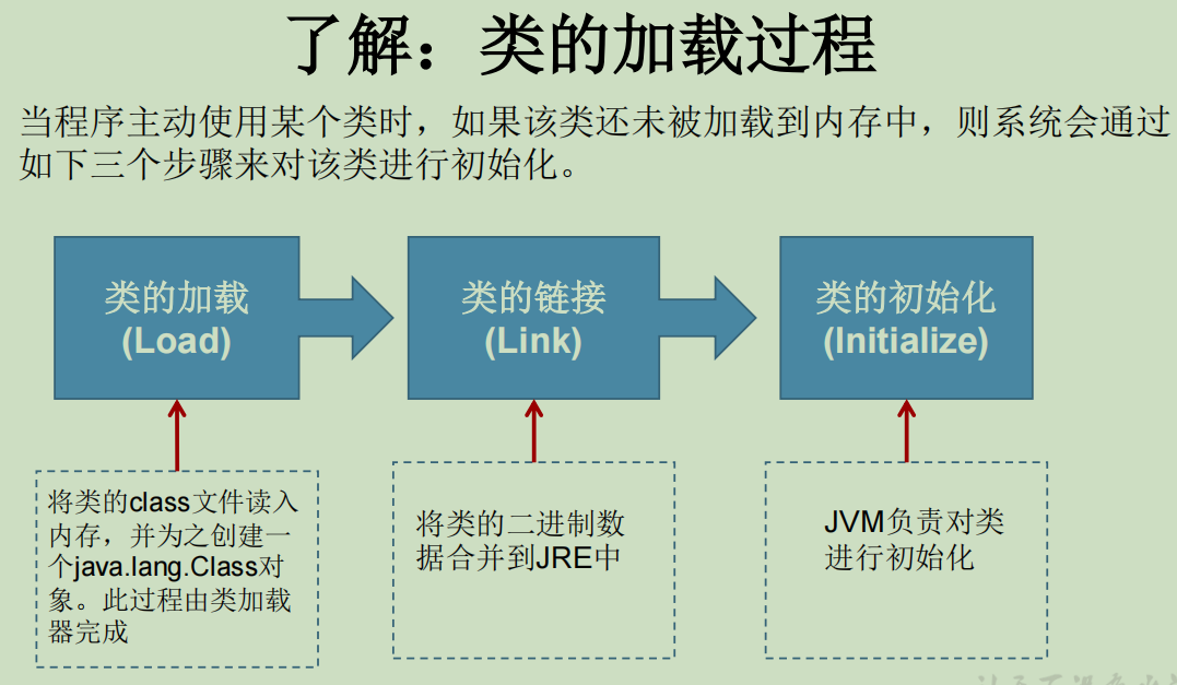 QQ截图20220419203203.png