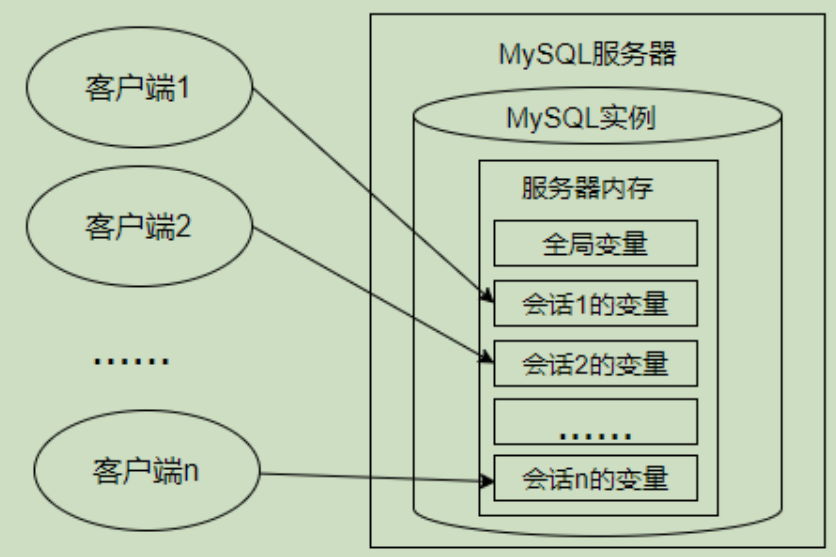 QQ截图20220211133117.png