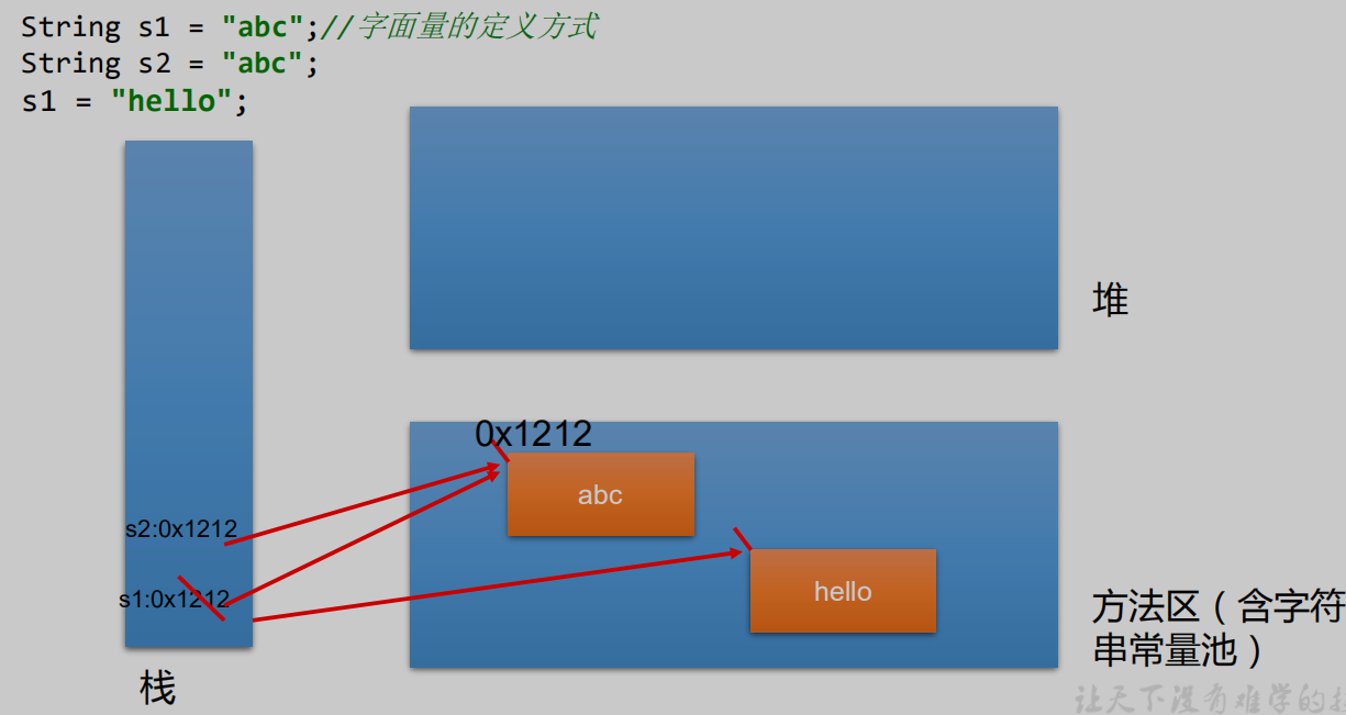 QQ截图20220115101047.png