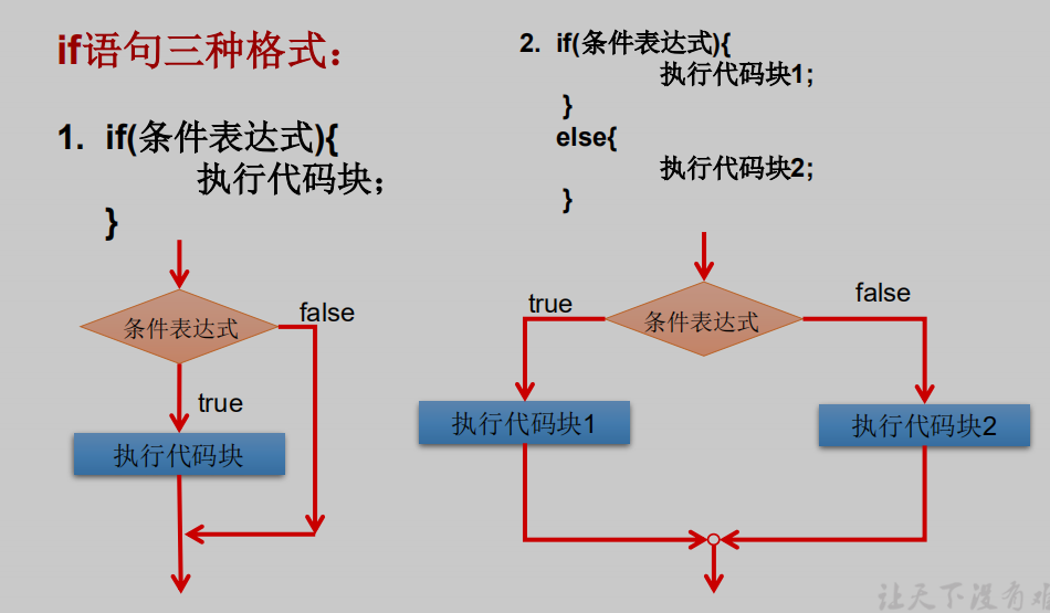 QQ截图20211120225420.png
