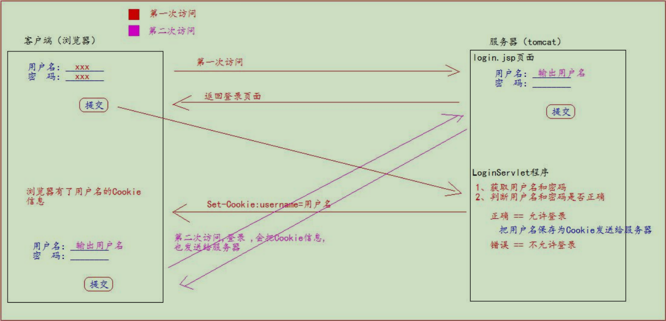 QQ截图20220327185935.png