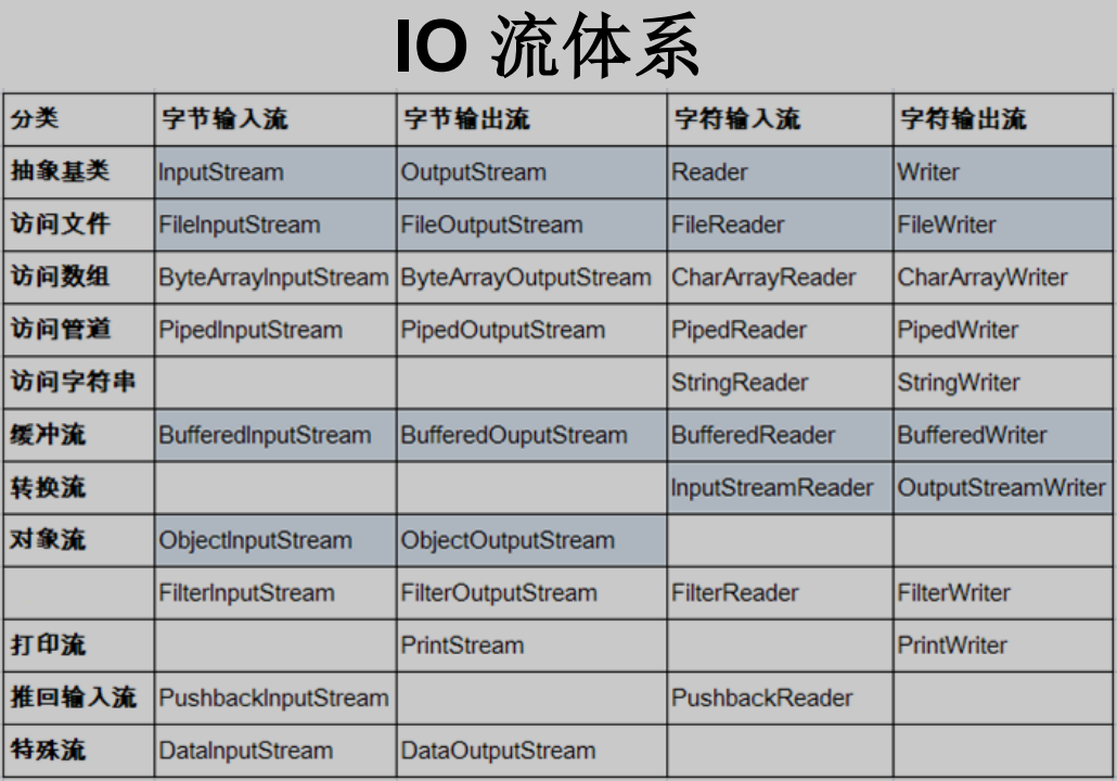QQ截图20220125093122.png