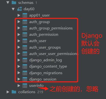 Django进阶01 - 图11