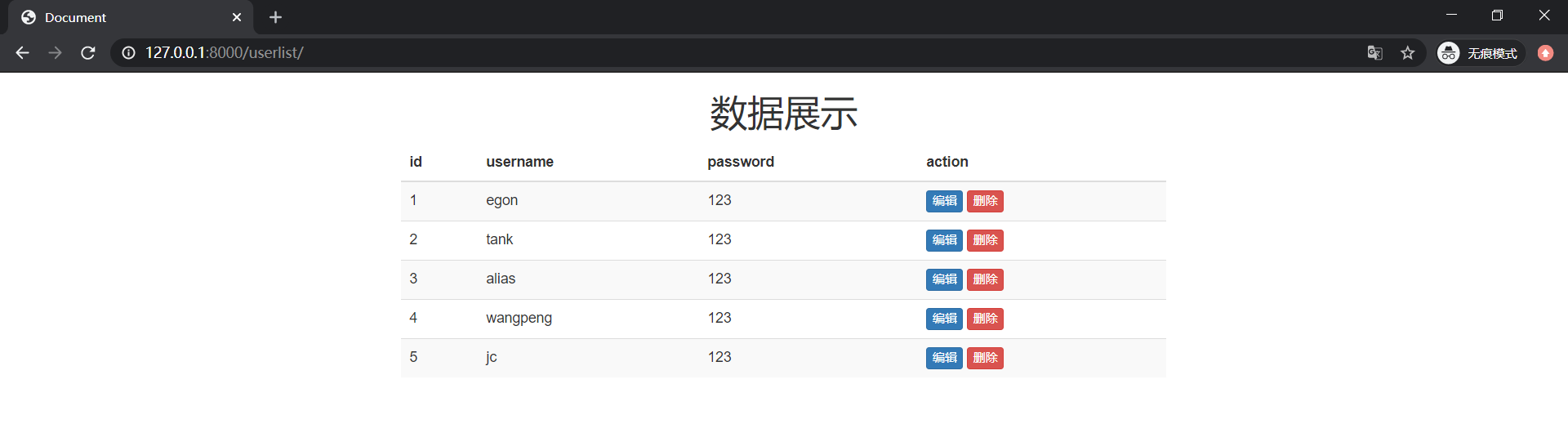 Django进阶01 - 图27