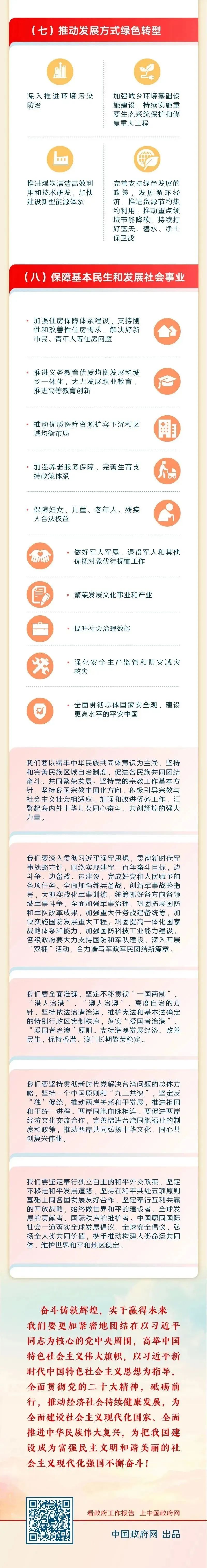 2023-03-05 最全！一图读懂2023年《政府工作报告》 - 图9