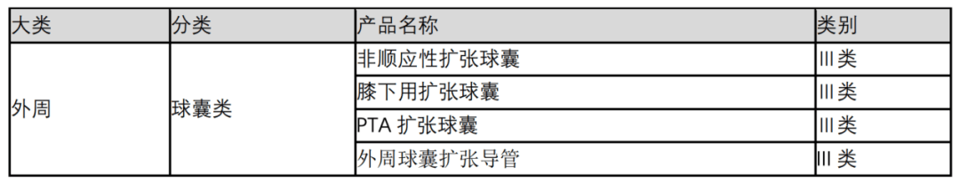 乐普医疗 - 图9