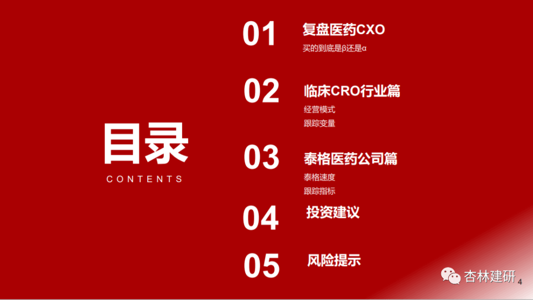2020-09-29 泰格的故事：从中国强到全球大——泰格医药推荐逻辑 - 图3
