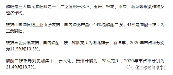 2022-07-12 磷化工产业链深度分析 - 图20