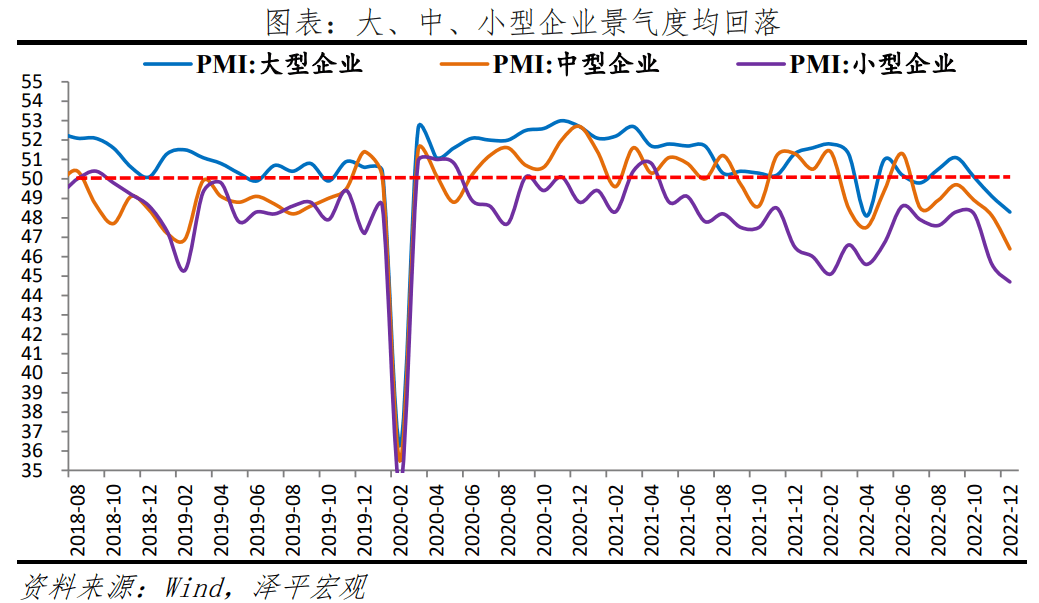 2023-01-30 困境反转 - 图18