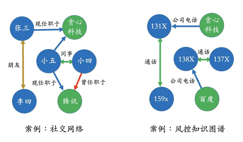 README - 图3