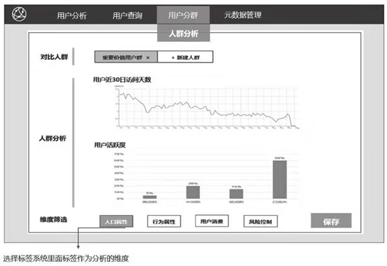 用户画像 - 图16