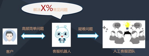 README - 图1