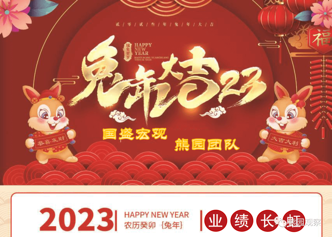 2023-01-26 2023年财经日历 - 图1