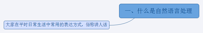 NLP初探 - 图2