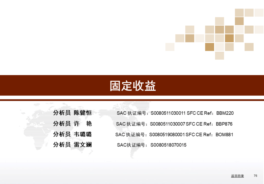中金图说中国：2022年二季度 - 图77