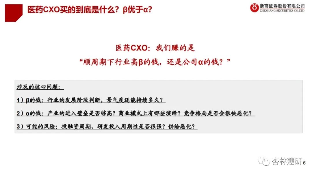 2020-09-29 泰格的故事：从中国强到全球大——泰格医药推荐逻辑 - 图5