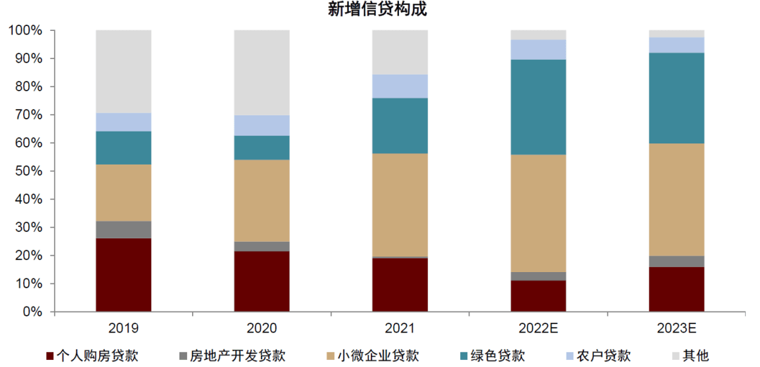 2022-11-14  中金2023年宏观经济展望||“非典型”复苏2.0-张文朗 彭文生等 - 图24