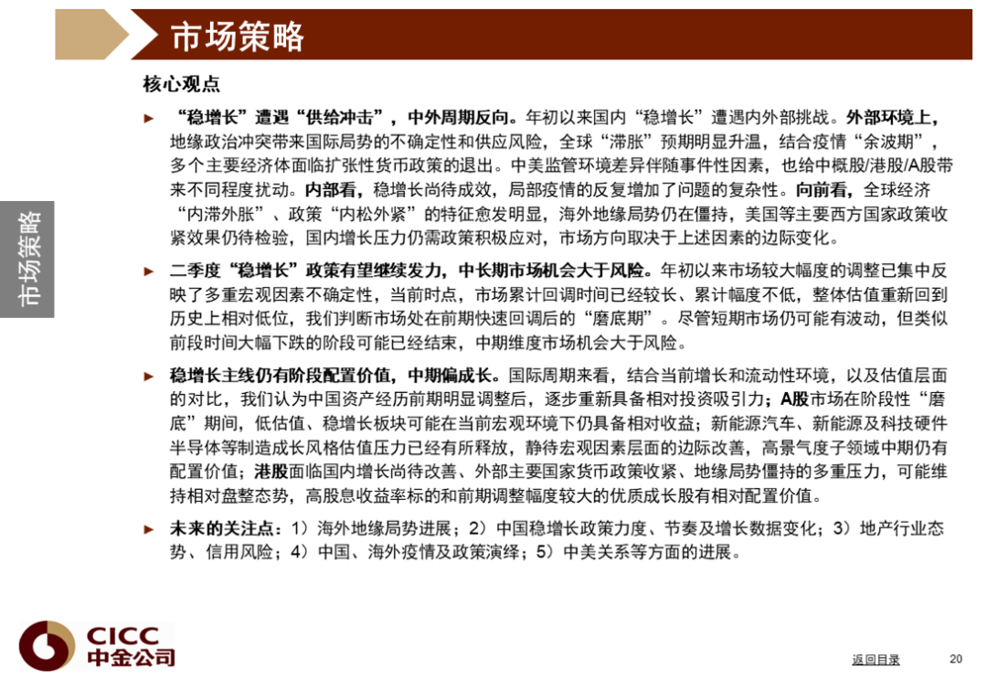 中金图说中国：2022年二季度 - 图21