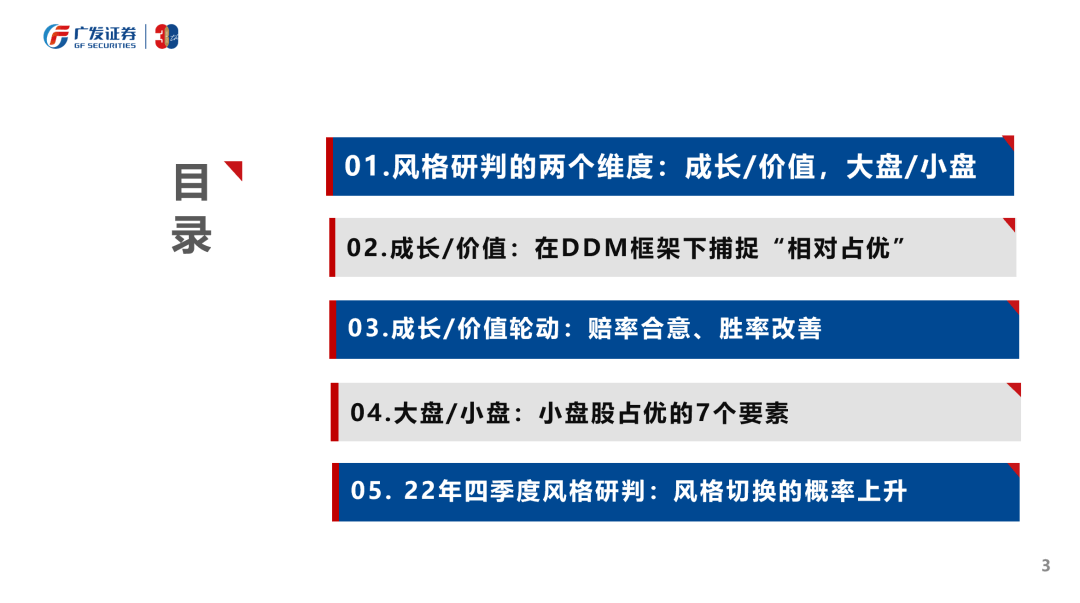 风格研判：误区与本质—“授人以渔”策略方法论PPT（三） - 图3