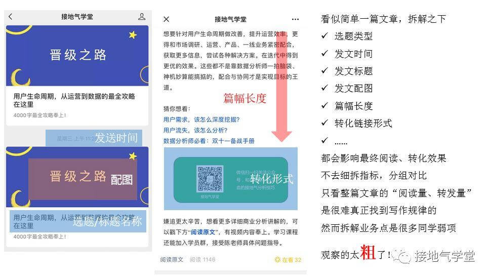 * 搭建数据监控体系（明确服务对象） - 图6