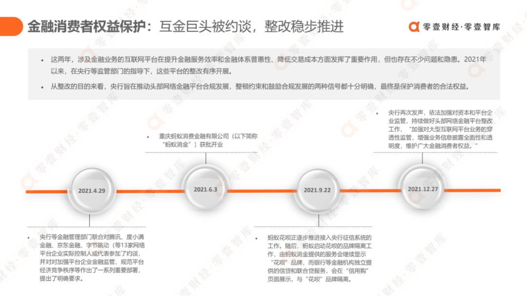 科技驱动，质效升级：消费金融行业发展报告2021（完整版） - 图53
